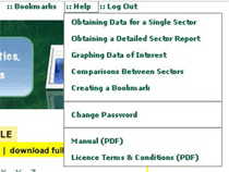 The Help Menu options